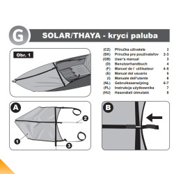Gumotex Spritzdecke für Bug Thaya und Solar