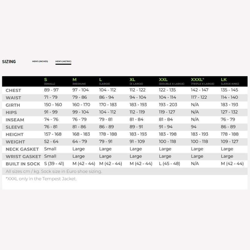 Kokatat Swift Entry Hydrus 3.0 Trockenanzug
