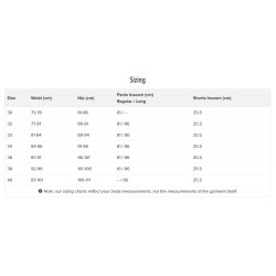 NRS Men's Guide Shorts