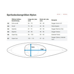 Palm Coniston Nylon Spritzdecke